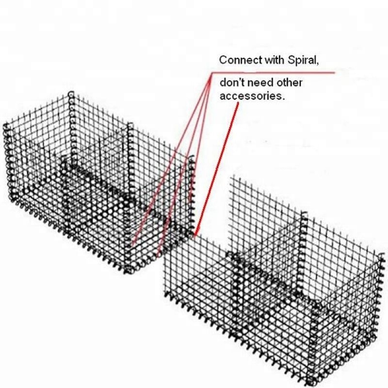 Galvanized Steel Wire Material welded Mesh Gabion