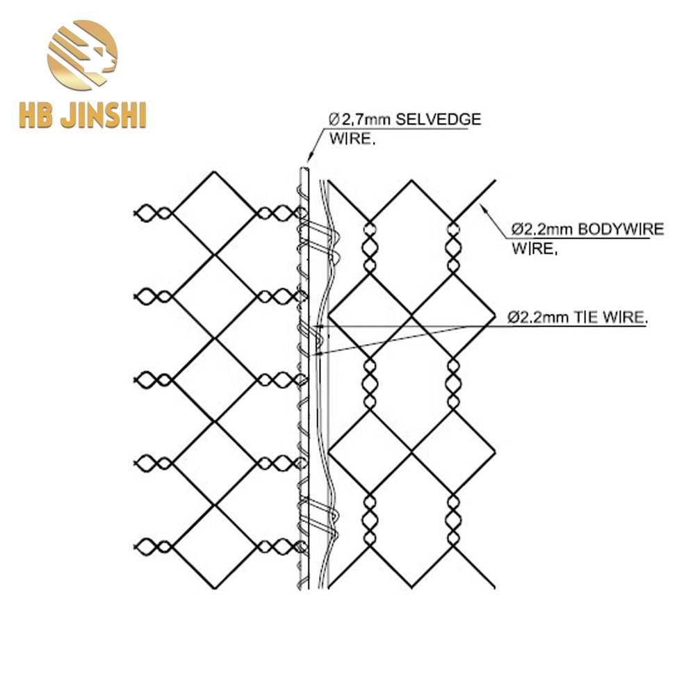 Double Twisted Hexagonal Gabion Mat